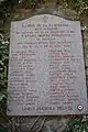 Ehrentafel am Denkmal mit den Namen der Getöteten unter der Inschrift: „An die Widerstandskämpfer der Maquis du Saumail und der Montagne Noir // an ihre gefallenen Soldaten in Erinnerung an die Kämpfe, die sie den Deutschen lieferten“