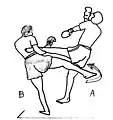 Fangen des gegnerischen Kicks und Lowkick als Kontertechnik (Beinfeger) gegen das gegnerische Standbein.
