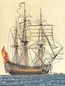 Das Wrack umfasst alle Teile und Zubehörteile des Schiffes, Bewaffnung, Ausrüstung, Vorräte sowie das Schiff selbst und die darin transportierte Besatzung und das Militärpersonal. Eingeschlossen sind auch alle persönlichen Gegenstände, die die Besatzung beim Untergang im Schiff gelassen hat. Es war ein Linienschiff der dritten Klasse (74 Kanonen) mit zwei Decks und 74 Kanonen, einer Länge von 190 Fuß, einer Breite von 52 Fuß und einem Tiefgang von 25 Fuß. Seine ungefähre Verdrängung betrug 2750 Tonnen, und es hatte eine Besatzung von 644 Mann.