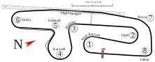 Streckenprofil