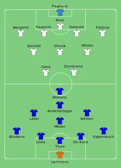 Aufstellung FC Schalke 04 gegen Inter Mailand