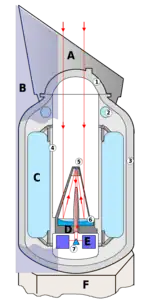 Infrared Space Observatory