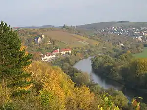 Schweinfurter Mainbogen.Rechts Schweinfurter Becken mit Wehranlagen (Stadtpark).Links Schweinfurter Rhön mit Dorf und Schloss Mainberg und Weinbergen