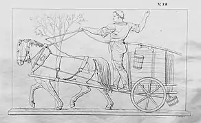 23. Fasswagen mit auf Deichsel stehendem Bauern (H&nbsp;X).