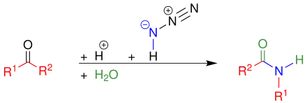 Übersicht der Schmidt-Reaktion der Ketone