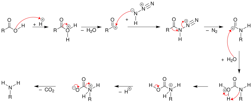 Mechanismus der Schmidt-Reaktion der Carbonsäuren
