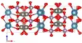 mit Blickrichtung parallel zur b-Achse