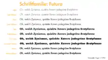 Schriftschnitte der Futura als Pangramm