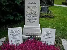 Schaugrab, von Mozart-Enthusiast Johann Ev. Engl (1835–1921) errichtet.