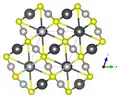mit Blickrichtung parallel zur a-Achse