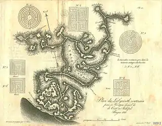 Plan des Höhlensystems von Franz Sieber (1821). Die Labyrinthmuster stammen von antiken Münzen, nicht aus der Höhle.