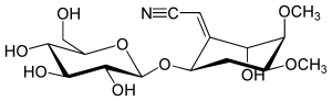 Strukturformel von Simmondsin