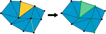 Zwei Simplizes (gelb) und deren  Abschluss (grün).