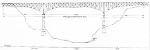 Eine stählerne Kragträger­brücke mit zwei Endöffnungen von 98 Metern Weite und einer Mittelöffnung von 147 Metern.