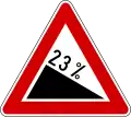 Gefälle (hier 23 %)
