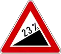 Steigung (hier 23 %)