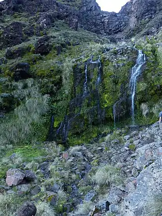 Soda Springs