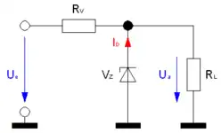Spannungsstabilisierung mit Z-Diode