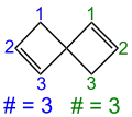 Spiro[3.3]hepta-1,5-dien mit Angabe der Anzahl (#) der zwei Brückenglieder