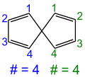 Spiro[4.4]nonatetraen mit Angabe der Anzahl (#) der zwei Brückenglieder