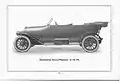 Sport-Phaeton 10–30 PS (1912)