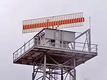 Sekundärradar der Deutschen Flugsicherung