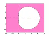 BDF3