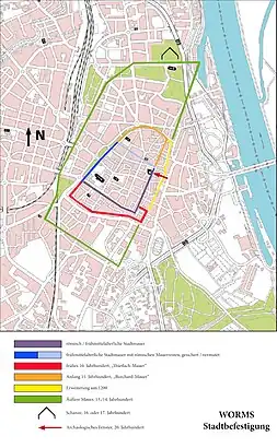 Historische Entwicklung der Stadtbefestigung