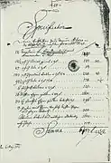 Hofbauamt: Steinmetzauftrag 1752