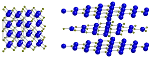 Kristallstruktur von Bor(I)-oxid