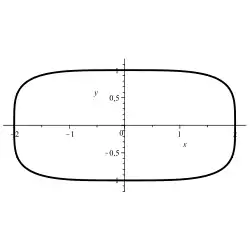 Lamésches Oval:
(
x
2
)
4
+
(
y
1
)
4
=
1
{\displaystyle \left({\frac {x}{2}}\right)^{4}+\left({\frac {y}{1}}\right)^{4}=1}