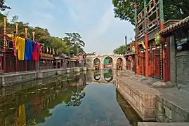 Suzhou-Straße im Neuen Sommerpalast苏州街
