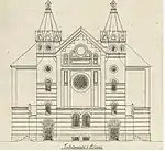 Ansicht der Ostfassade