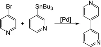 Synthese von 3,4′-Bipyridin via Stille-Kupplung