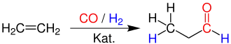 Herstellung von Propanal durch Hydroformylierung von Ethen