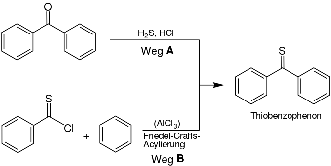 Zwei Synthesewege von Thiobenzophenon