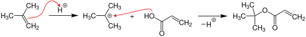 Synthese von Acrylsäure-tert-butylester