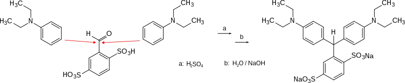 Formelschema einer Synthese von Isosulfanblau