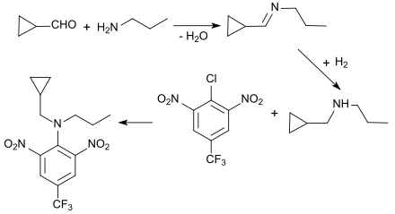 Synthese des Herbizids Profluralin