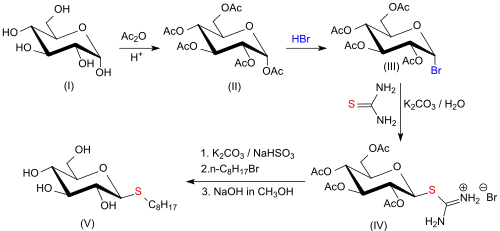 Synthese von OTG, ausgehend von α-D-Glucose