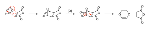 Darstellung von 1,4-Dioxin
