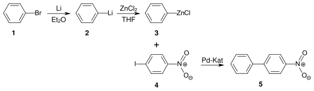 Synthese von 4-Nitrobiphenyl aus Brombenzol und 4-Nitroiodbenzol