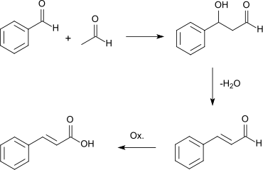 Herstellung von Zimtsäure durch Aldolkondensation