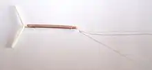 Intrauterinpessar (Spirale)
