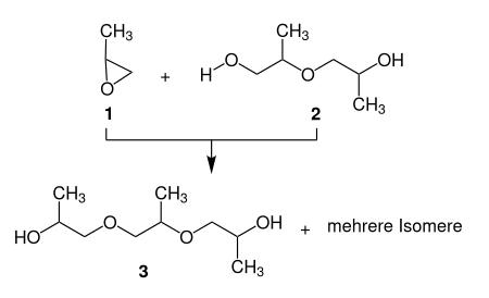 Tripropylenglykol Reaktionschemata