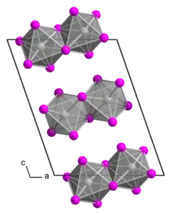 Kristallstruktur von Tantal(V)-iodid