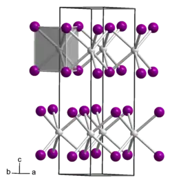 Kristallstruktur von Magnesiumiodid