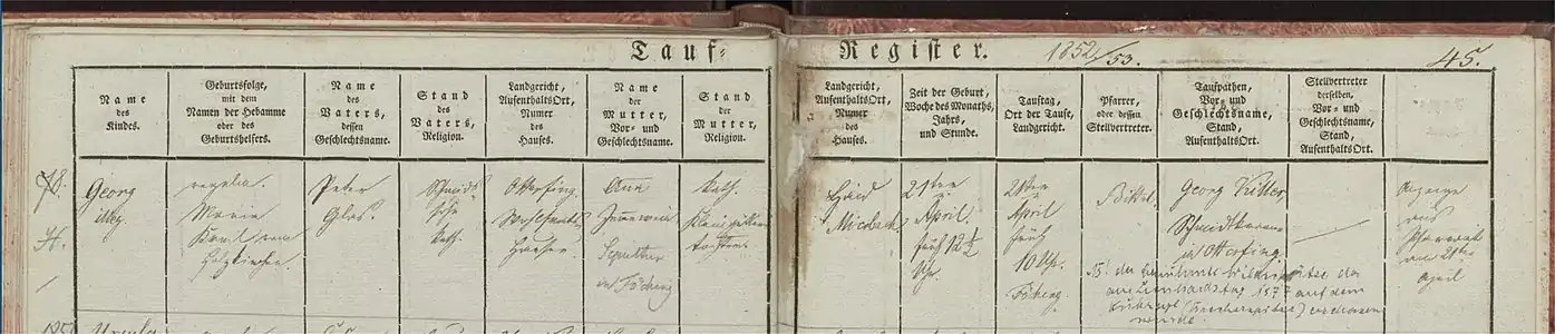Taufregistereintrag zu Georg Jennerwein