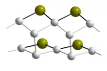 Kristallstruktur von Magnesiumiodid