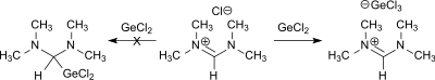 Reaktion von N,N,N′,N′-Tetramethylformamidiniumchlorid Reaktion mit GeCl2